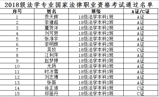 说明: 1646094670(1)